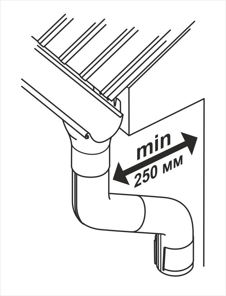 минимальное расстояние9.png